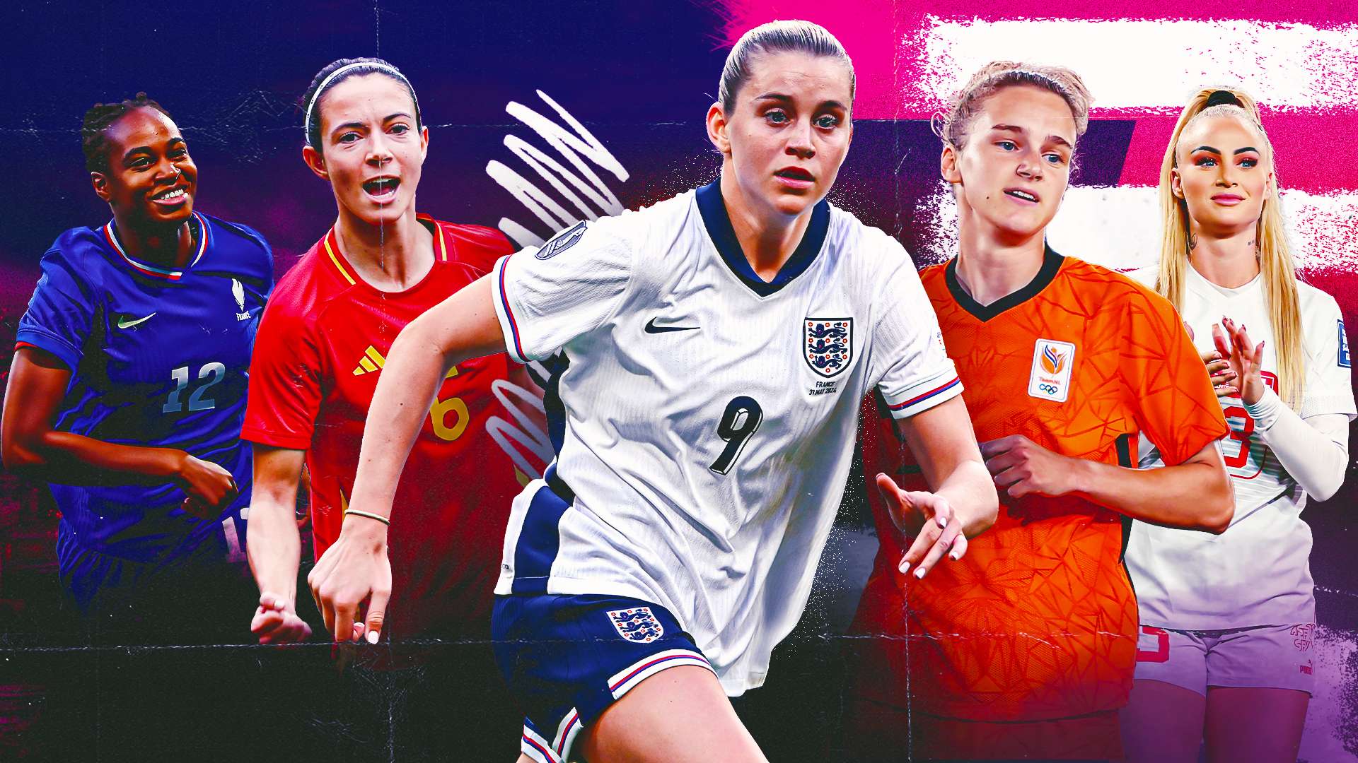 阵容选择 阵容选择